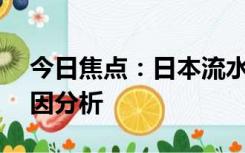 今日焦点：日本流水面致892人中毒 中毒原因分析