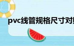 pvc线管规格尺寸对照表（pvc线管规格）