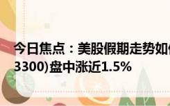 今日焦点：美股假期走势如何 科技股大涨 纳斯达克ETF(513300)盘中涨近1.5%