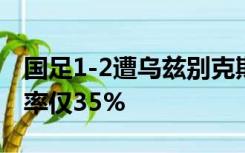 国足1-2遭乌兹别克斯坦队逆转，上半场控球率仅35%