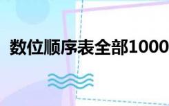 数位顺序表全部1000位（数位顺序表全部）