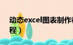 动态excel图表制作教程（excel图表制作教程）