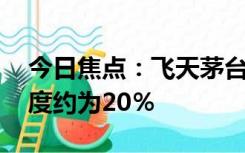 今日焦点：飞天茅台出厂价上调 平均上调幅度约为20％