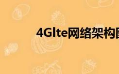 4Glte网络架构图（4g lte网络）